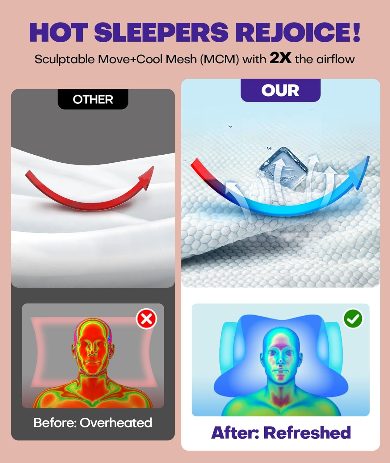 Cervical Neck Support Pillow for Side Sleepers, Orthopedic Contour Memory Foam Pillow for Neck Relief, Ergonomic Sleeping Pillow for Back and Stomach Sleepers, Cooling Pillow for Sleeping, White